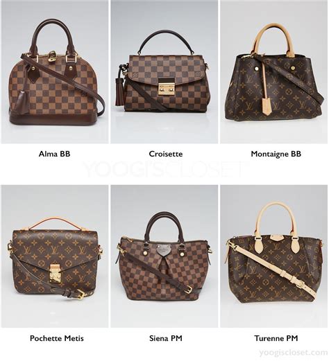 most wanted lv bag 2021|Top 14 Most Popular Louis Vuitton Bags With Prices [2024].